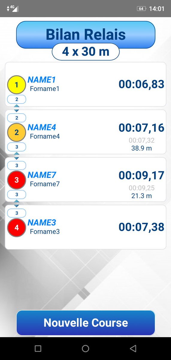 PDAgogie's tweet photo. Application #RelayTeamTimer le tout-en-un #pedagogique #EPS sur les pistes d' #athletisme. 
Un module quantitatif et qualitatif à la volée avec projets et comparaisons de résultats affinés.
Suivi individualisé et manipulation aisée des observations et saisies. https://t.co/vouY9ZgpRV