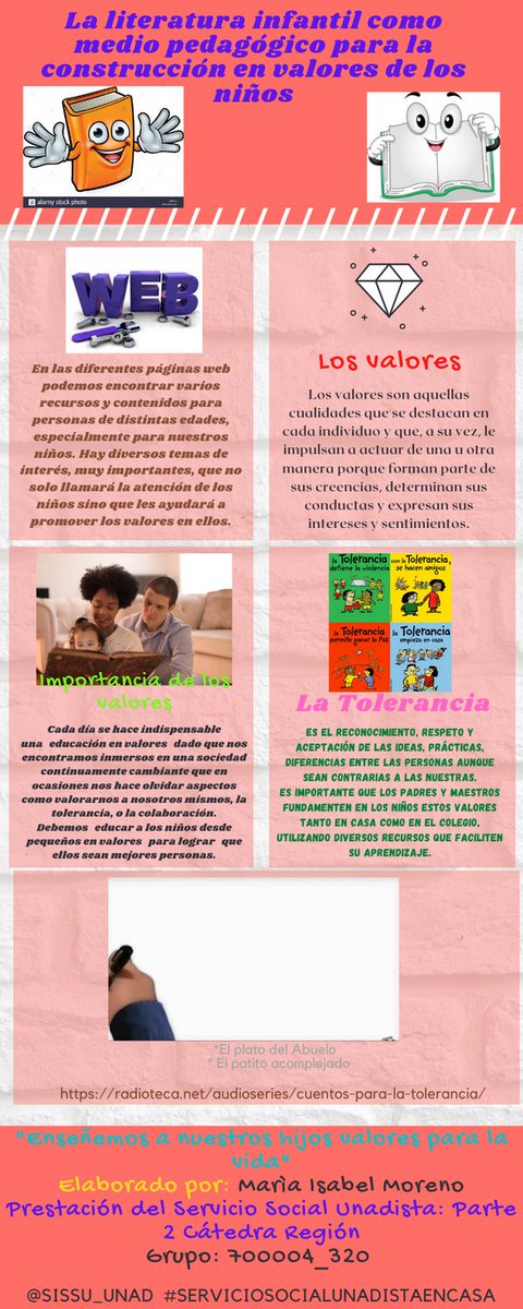 Maria Isabel Moreno tweet media