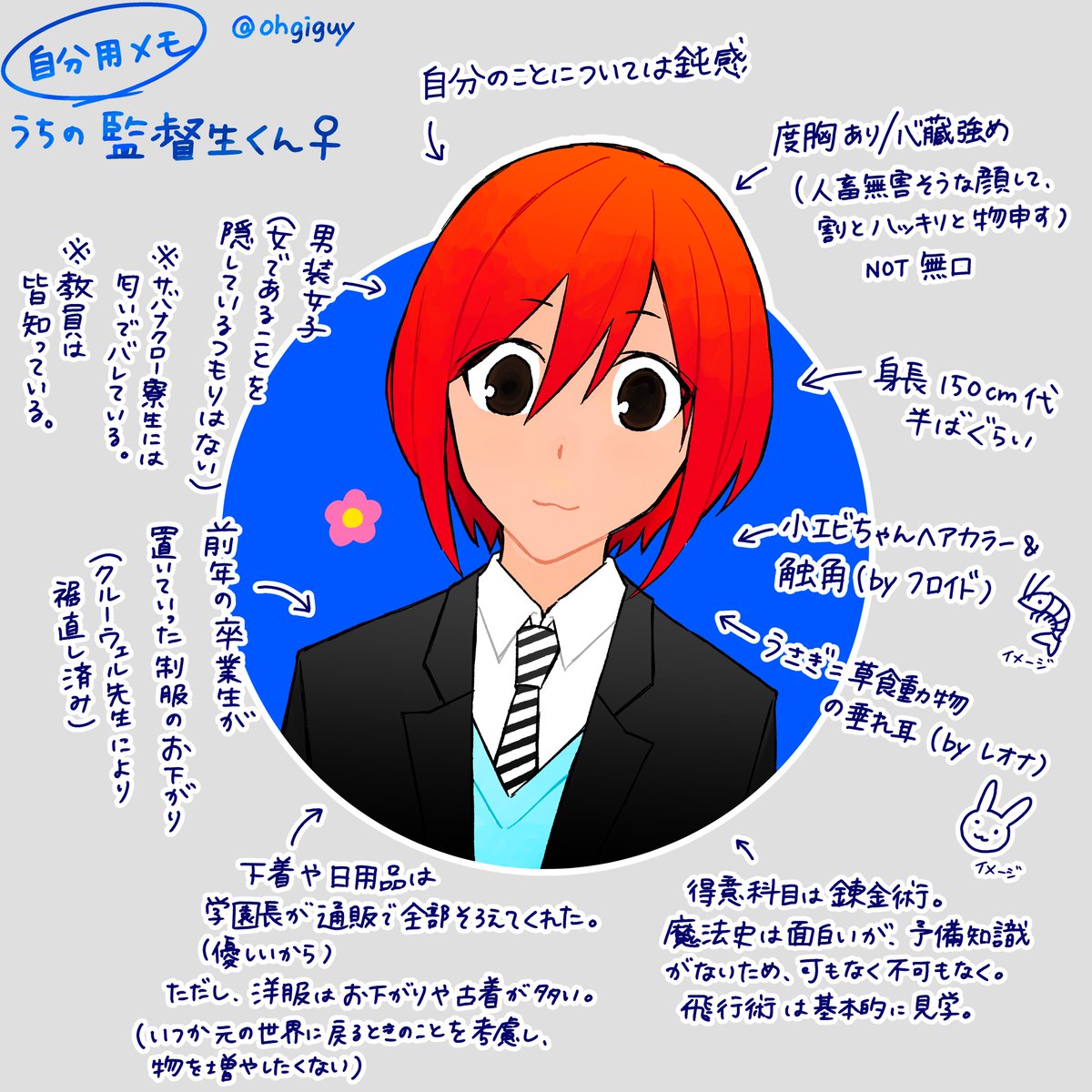 しゃこ 新刊通販固定 Twstプラス 弊学の監督生くん 男装 のざっくりした設定とか