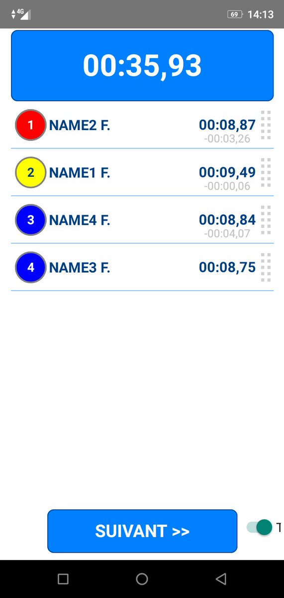 PDAgogie's tweet photo. #TemayTeamTimer composez votre groupe, placez vos relayeurs, chronometrez !
Le tout dans un outil unique, smartphone.
#Athletisme #EPS #Numerique https://t.co/BXHZ9X5TPM