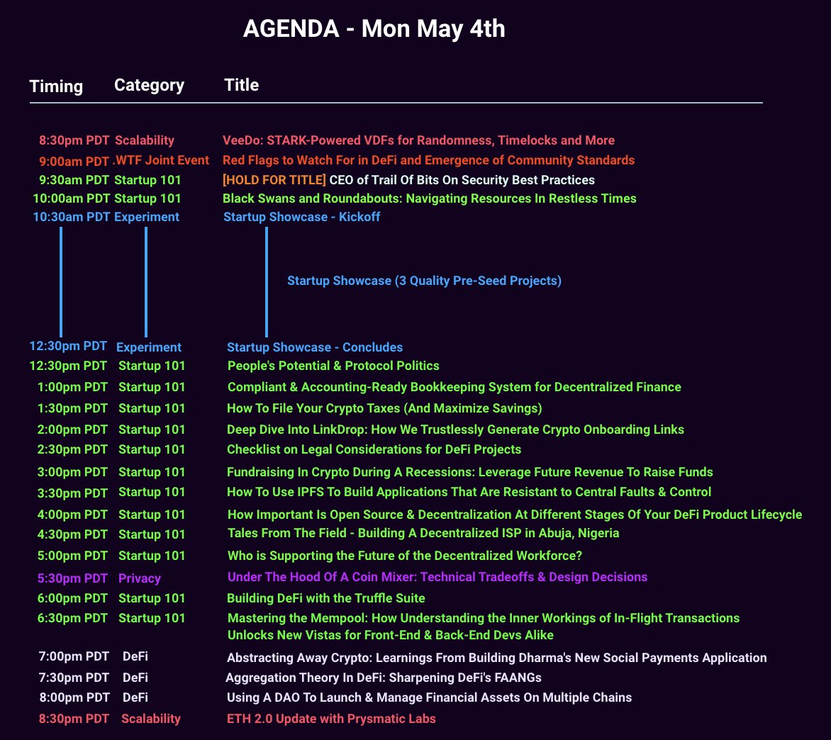 DystopiaLabs's tweet photo. ⏰FINAL DAY of #DeFiDiscussions⏰

Make sure to check out:
- 8:30am PT @EliBenSasson @StarkWareLtd @ZcashFoundation
- 9:30am PT @trailofbits CEO @dguido 
- 3:30pm PT @momack28 @IPFSbot @protocollabs 
- 8:30pm PT @terencechain @prylabs ETH 2 Update

TUNE IN https://t.co/slNQ1FVMAn https://t.co/aZxT3eZ2Gt