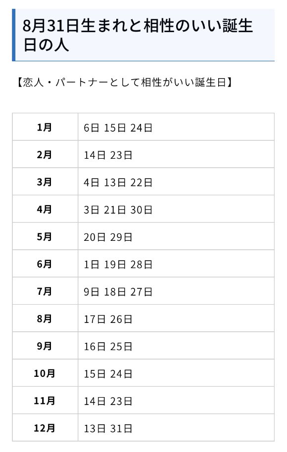 _nzmk0730's tweet photo. 誰か当てはまる人いるー？？
ちな私小瀧以外の推し全員いた😂 https://t.co/uNfLmSvppe