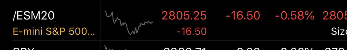 DrewOptions's tweet image. Getting closer to green!