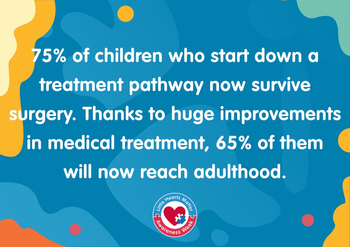 Please retweet, help us raise a greater awareness. 

75% of children who start down a treatment pathway now survive surgery. Thanks to huge improvements in medical treatment, 65% of them will now reach adulthood.