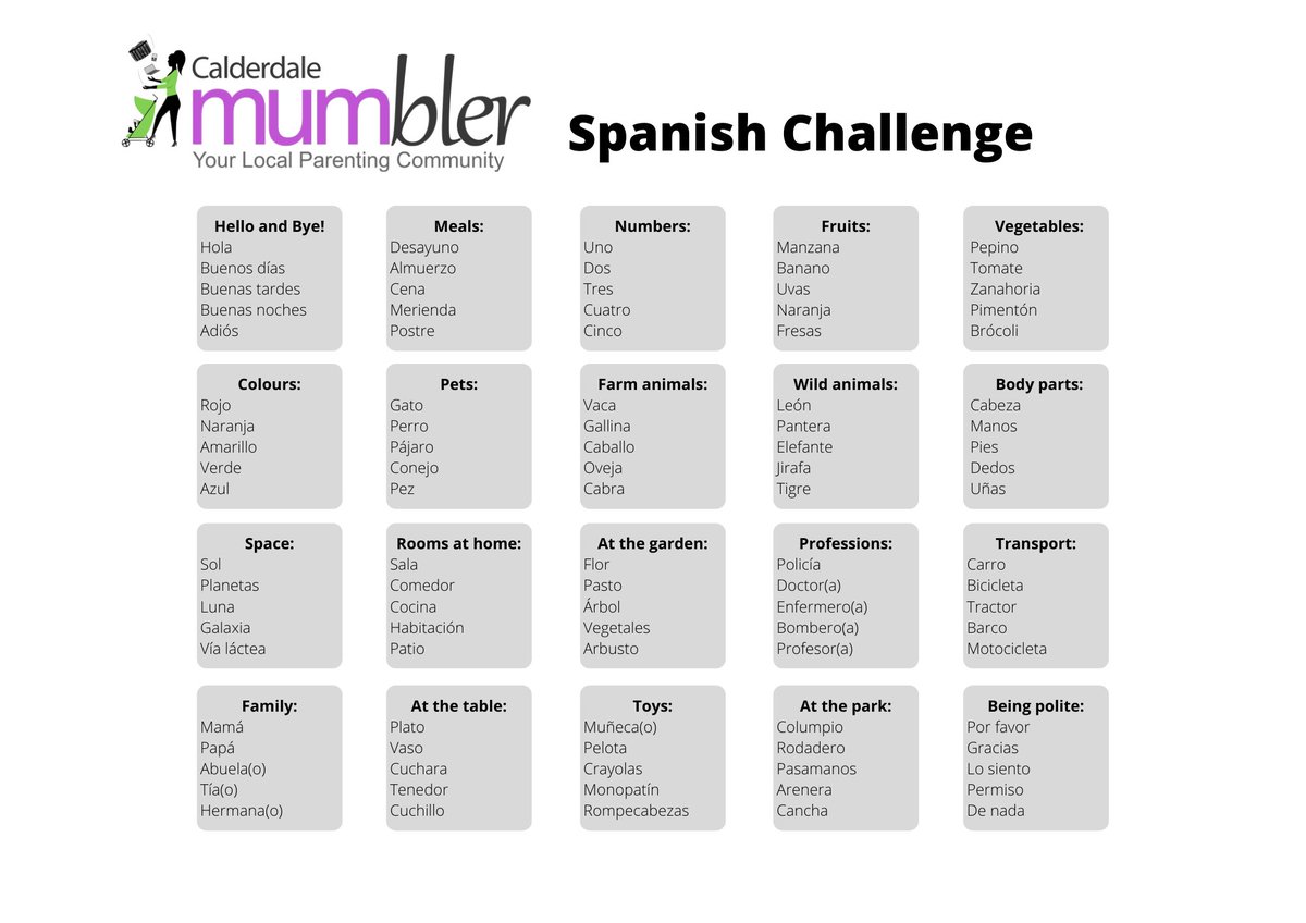 Ever wanted to teach your kids #Spanish? We've got a super easy printable Spanish Challenge sheet for you to try. Download and print here: calderdale.mumbler.co.uk/calderdale-mum… #kids #homeschooling #Spanish