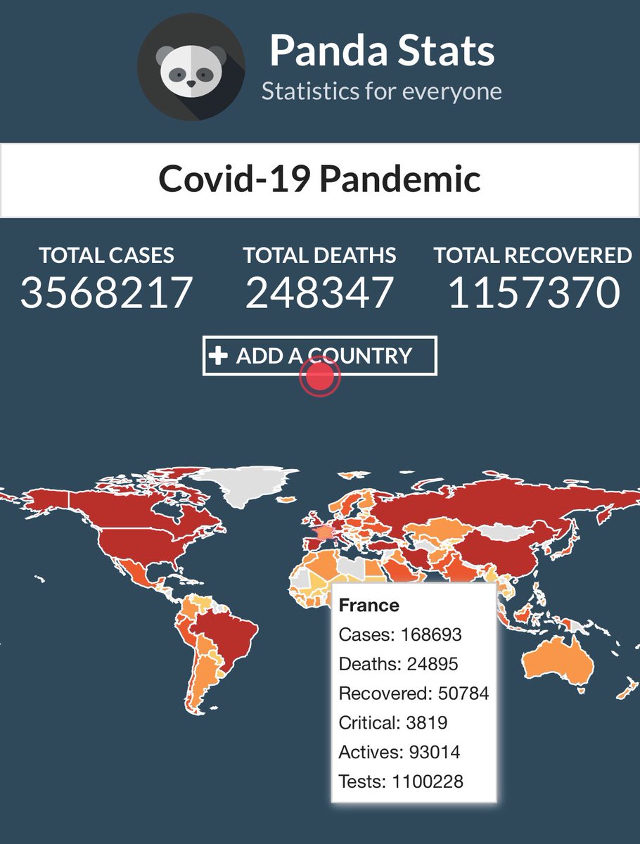 preciliafbl's tweet photo. Petite découverte du jour https://t.co/lDvAQNSRyB 
Un site simple et clair pour suivre l'évolution du #COVIDー19 par pays.
Pratique pour suivre les effets du deconfinement et rester positif en voyant la proportion de personnes non contaminées et le nombre de guéries 😉 https://t.co/oY5PammTow