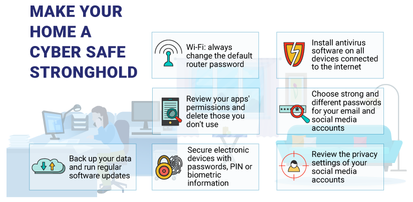 PoliceScotland's tweet image. With many of us working from home due to #Coronavirus it's more important than ever to protect yourself online.
Shield sensitive info by using a reputable VPN & don't use an untrusted WiFi network. For further advice visit 👉 ow.ly/G5yg50yQ4qu #ShutOutScammers #COVID19
