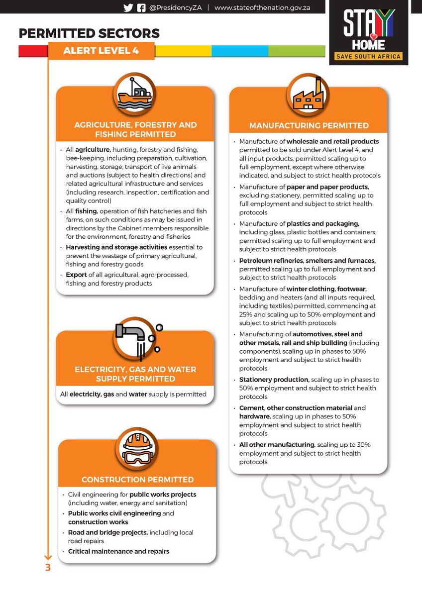 PresidencyZA's tweet photo. #COVID19 | Permitted Activities  #Level4Lockdown https://t.co/n2b480Bzha