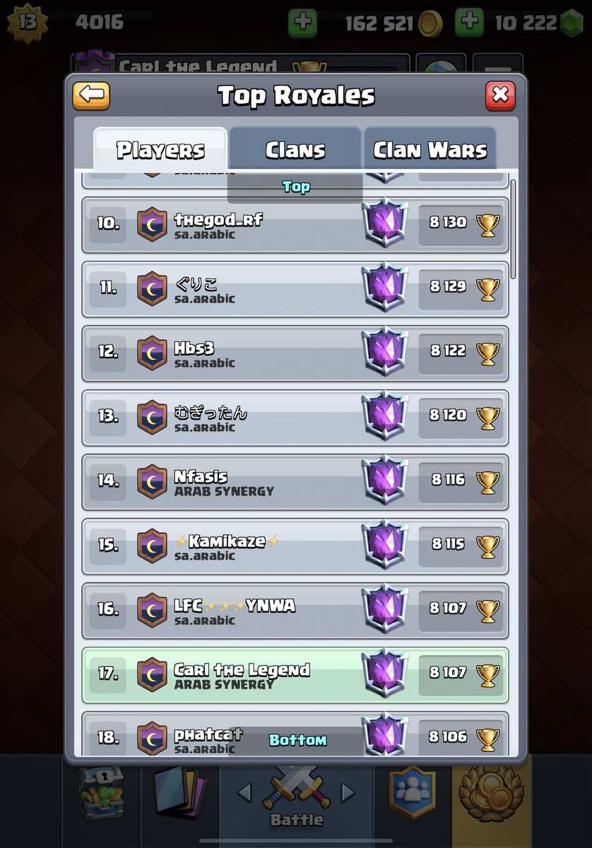 Good finish🎂🎂🎉🎉, but a big shoutout to <a href="/xopxsam_/">Sam</a> who finished as the second German player #1!!!
That’s insane.