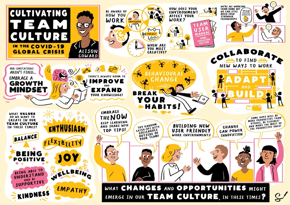 A lil #sketchnote from last week's Lunch &amp; Learn with the brilliant <a href="/alisoncoward/">Alison Coward</a>. We learnt all about cultivating #teamcultures and what changes to ours might come out of the current situation. #covid19 #coronavirus