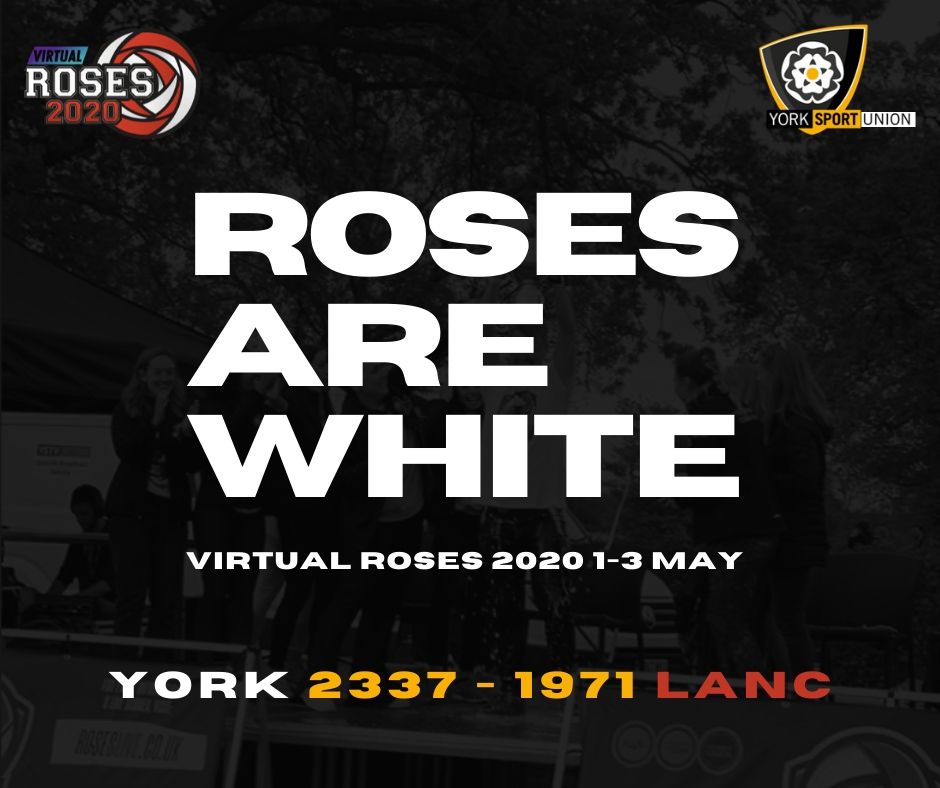 We may be split all across the world, but that didn't stop <a href="/YorkSportUnion/">York Sport Union</a> smashing #Roses2020!

YORK WINS!

There's still time to donate to our fundraiser, which is now over £4000!😱ow.ly/iTsL50zvJiH