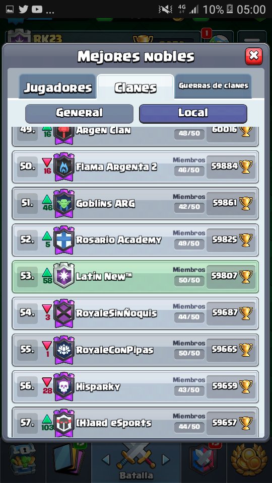 Latín New (Clan Top Argentino) tweet media