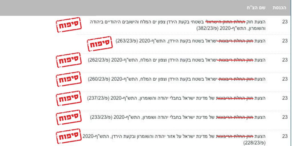 VilnaiMatan's tweet photo. (1/2) לא פחות משבע הצעות חוק פרטיות הונחו בכנסת לסיפוח אזורים מיו"ש או את אזור יו"ש כולו תוך שימוש בביטויים מכובסים כמו החלת החוק שמטרתם היא הטעיית הציבור כאילו מדובר בצעד שאין מחיר. https://t.co/UUWen1OZRF