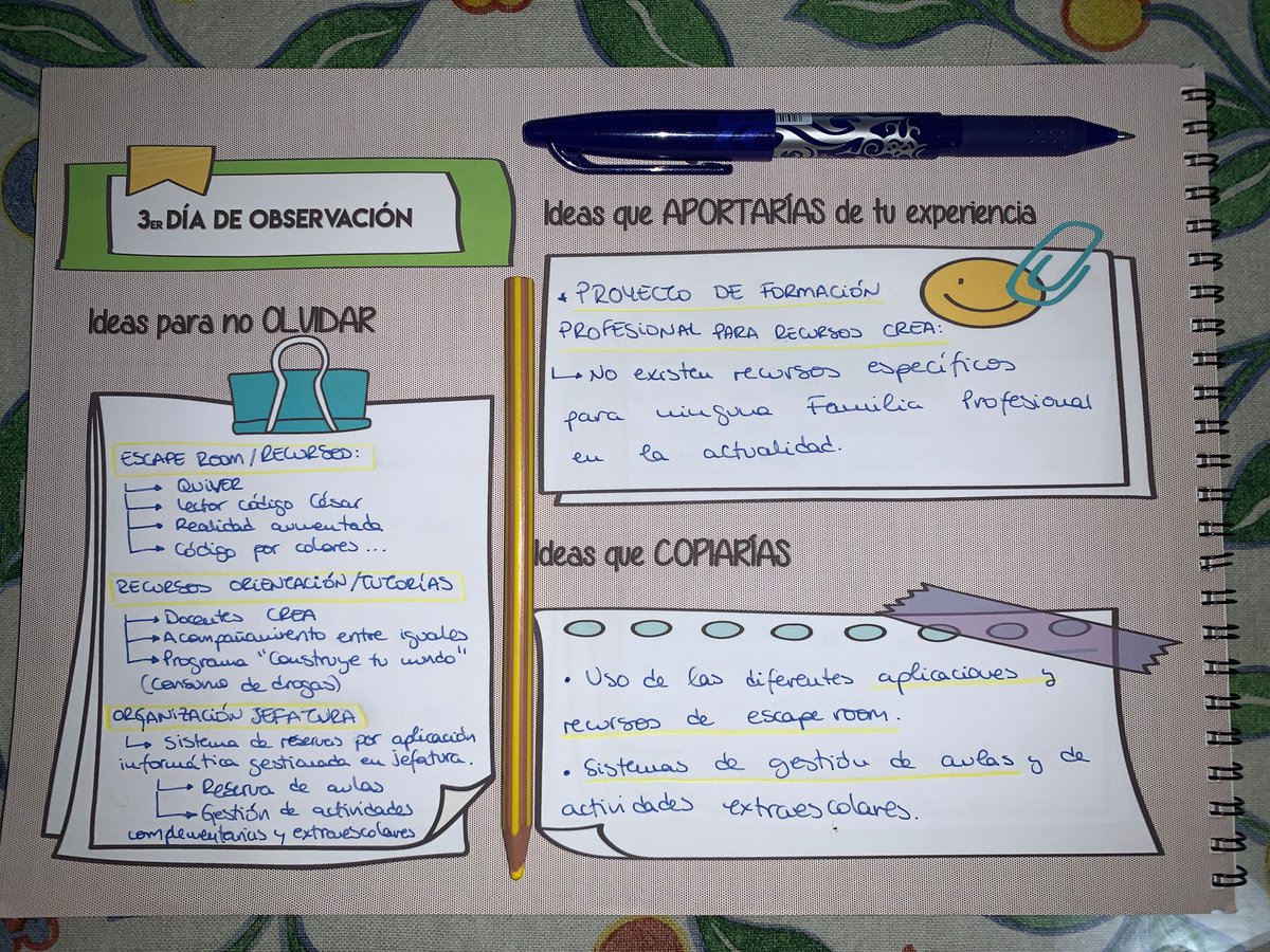 IESGyGMonteh's tweet photo. 2ª visita global. 10-11 marzo

Cumplimentación del portfolio de los docentes observadores. 
#muévete2020 
@cprplasencia
@InnovacionForm
@IES_FcoOrellana https://t.co/o3LQ5Q3DN3