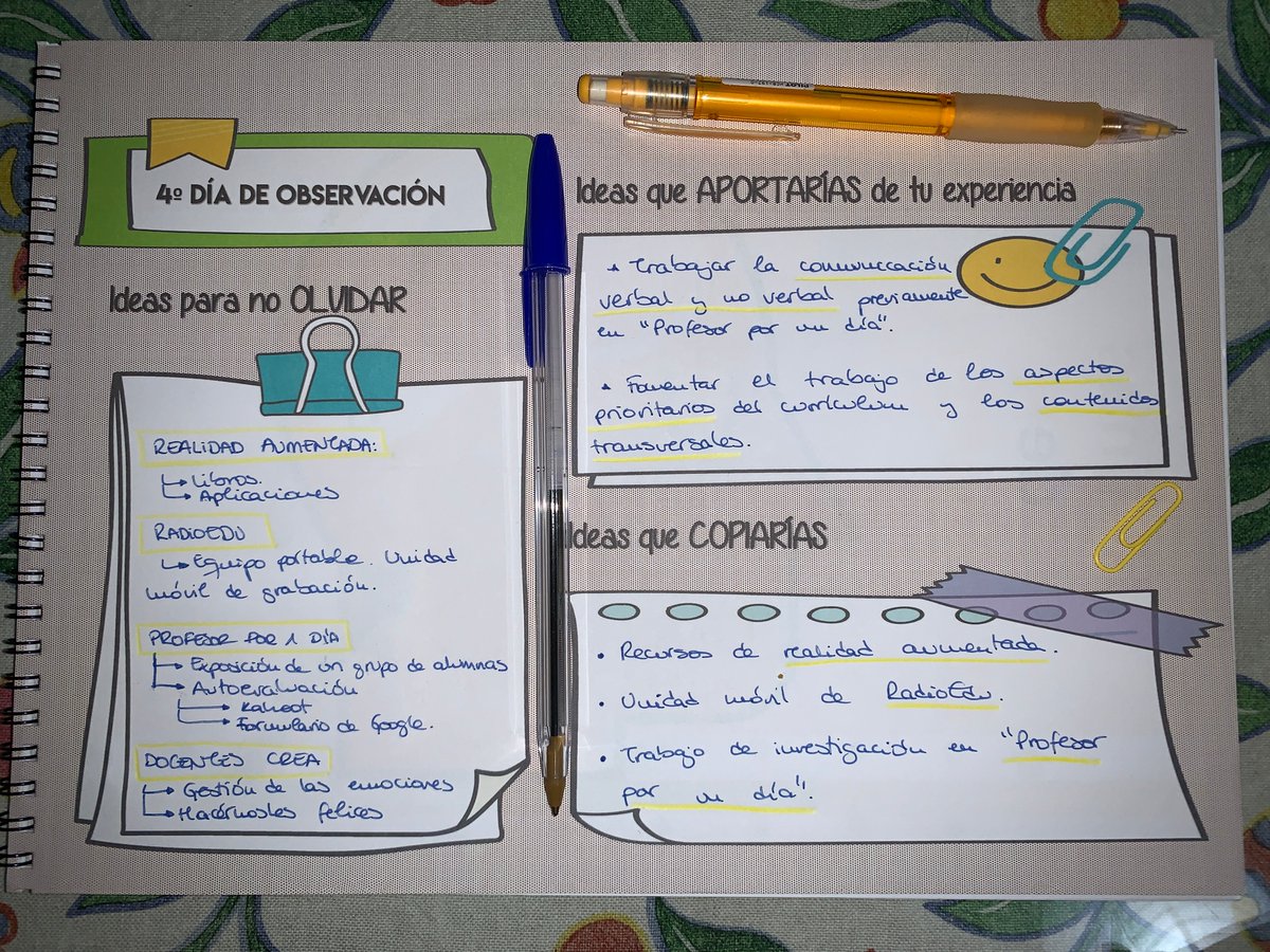 IESGyGMonteh's tweet photo. 2ª visita global. 10-11 marzo

Cumplimentación del portfolio de los docentes observadores. 
#muévete2020 
@cprplasencia
@InnovacionForm
@IES_FcoOrellana https://t.co/o3LQ5Q3DN3