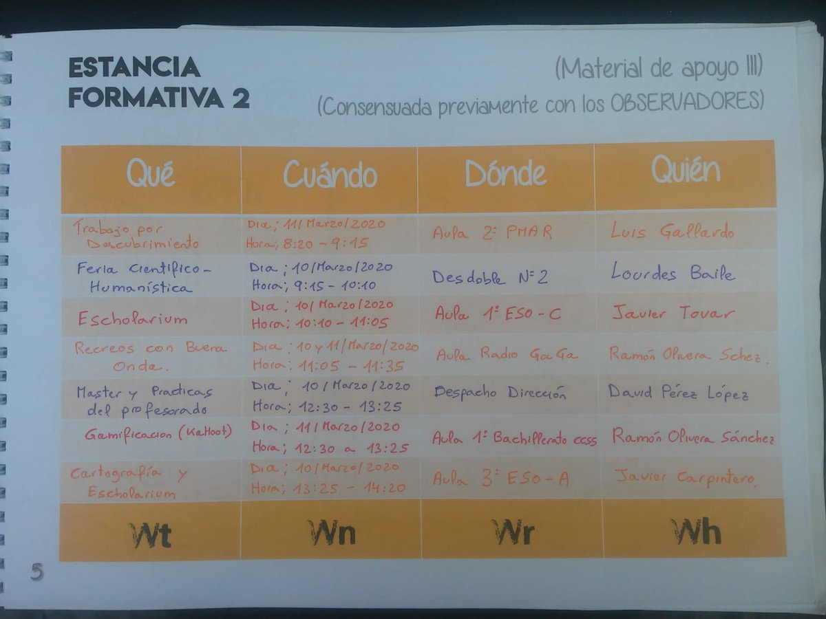 IESGyGMonteh's tweet photo. 2ª visita global. 10-11 marzo

Cumplimentación del portfolio de los docentes observados. 
#muévete2020 
@cprplasencia
@InnovacionForm https://t.co/dgISKzgfk1
