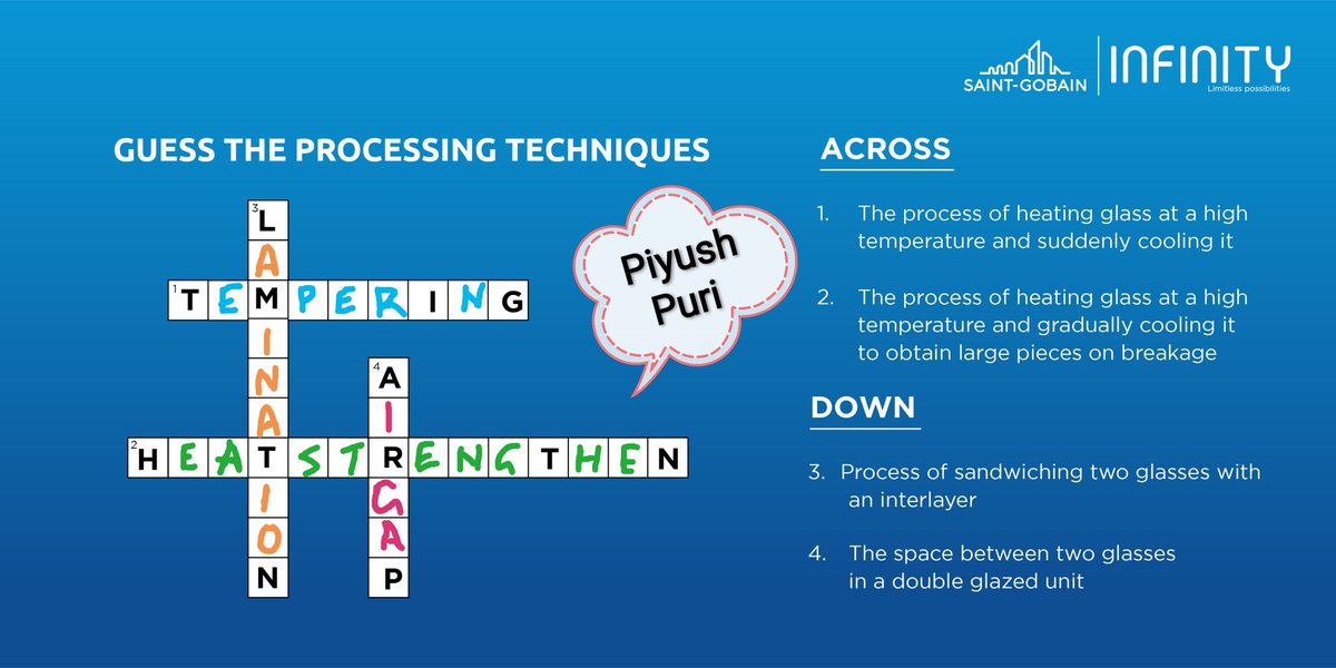 piyushpuri12's tweet photo. @saint_gobain_in Across -

1) TEMPERING
2) HEAT STRENGTHEN

Down -

3) LAMINATION
4) AIR GAP

#SaintGobain #Challenge
#SGChallenge #SGContest
#GuessTheTechnique #Crossword #GuessTheProcessingTechnique #CrosswordPuzzle #SGCrossword
Join @JainShantilal12 @wasimkh00 @Sagar2612 @blessedkamal @nikp_05 https://t.co/ql1eyp27FV