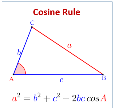astley_maths's tweet photo. Day 21:Cosine Rule (HIGHER TIER) https://t.co/zQvkdCVUFz