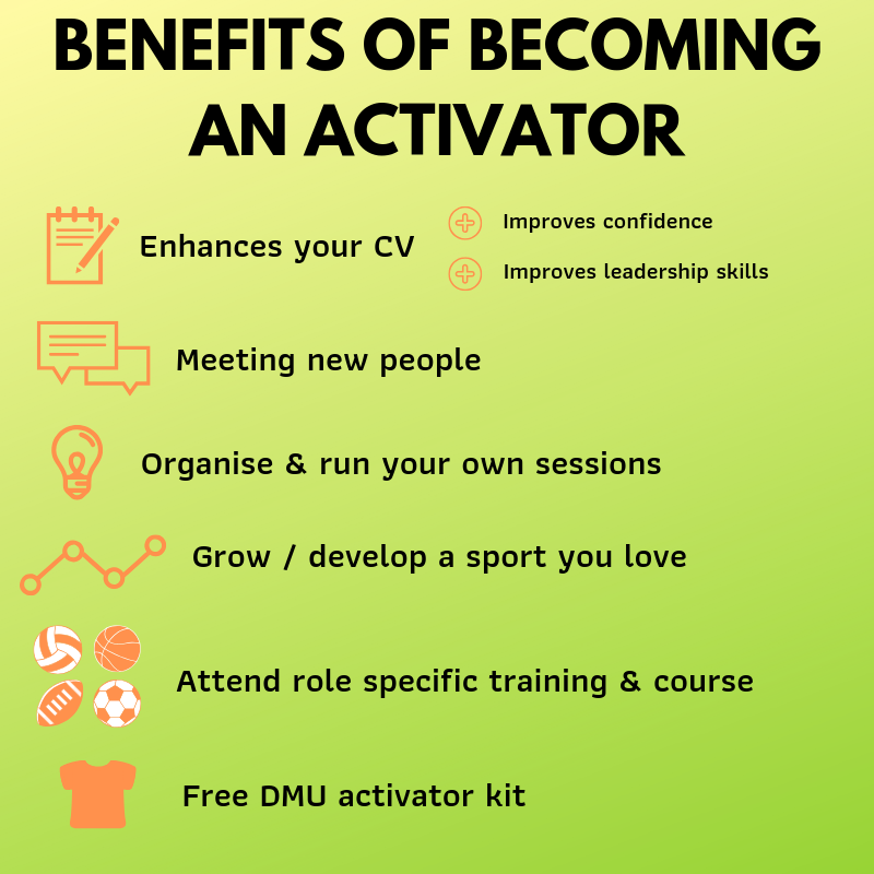 Activator Recruitment 2⃣0⃣2⃣0⃣

Check out below what past activators have said were the benefits of being an activator👇

#HealthyDMU