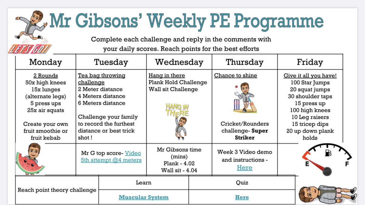 Good morning team, this weeks challenges have been set by Mr Gibson. Please check your PE/ACE classroom for the updates 🏏🏃‍♂️🏃‍♀️💪 <a href="/reachfreeschool/">The Reach Free School</a>