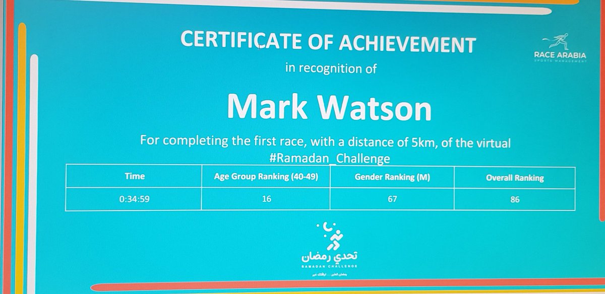 MarkSoapy221's tweet photo. @RaceArabia  how many total entrants in race 1? #ramadan_challenge https://t.co/u8IhuLgQZZ