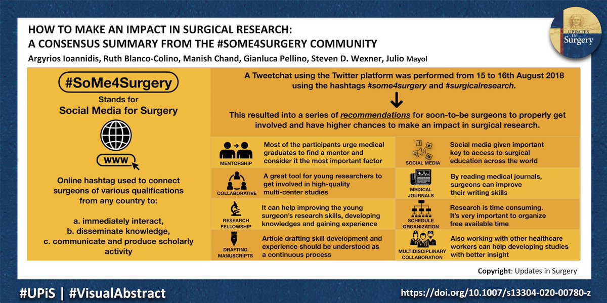 Updates in Surgery tweet media