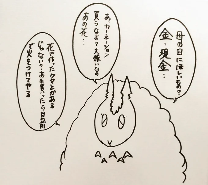 #リュンandシキョス

「ウチのマンマ」 
