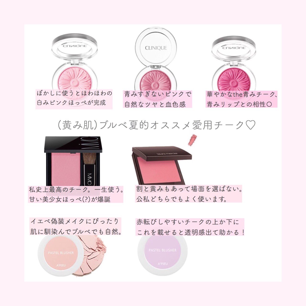 𝕐𝕦𝕔𝕙𝕚 ブルベ夏の私による おすすめの愛用チークたちの簡単まとめ 似たような色が多かったので今回は紙で色味比較をしました 1枚目と2枚目は同じ並び 2枚目に品番記載しています T Co Nee5w7rpc3 Twitter