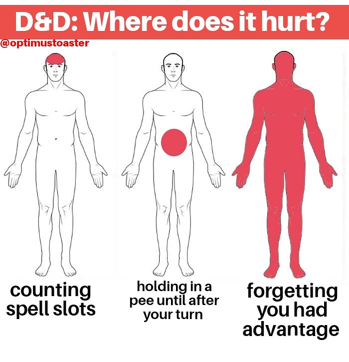#dnd #dndmemes