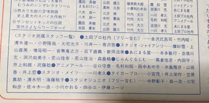 Popular Tweets Of ヶヶシ尺 1 Whotwi Graphical Twitter Analysis