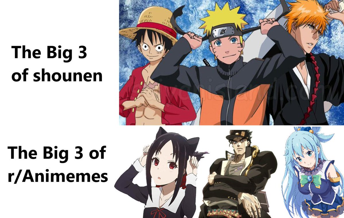 Name that anime : r/Animemes