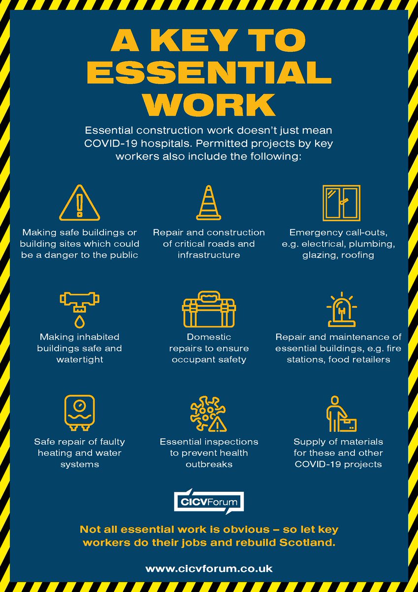 projectscot's tweet photo. New graphic helps public understand essential construction work
https://t.co/xrR9JHfEqP https://t.co/WQOytcNUJ9