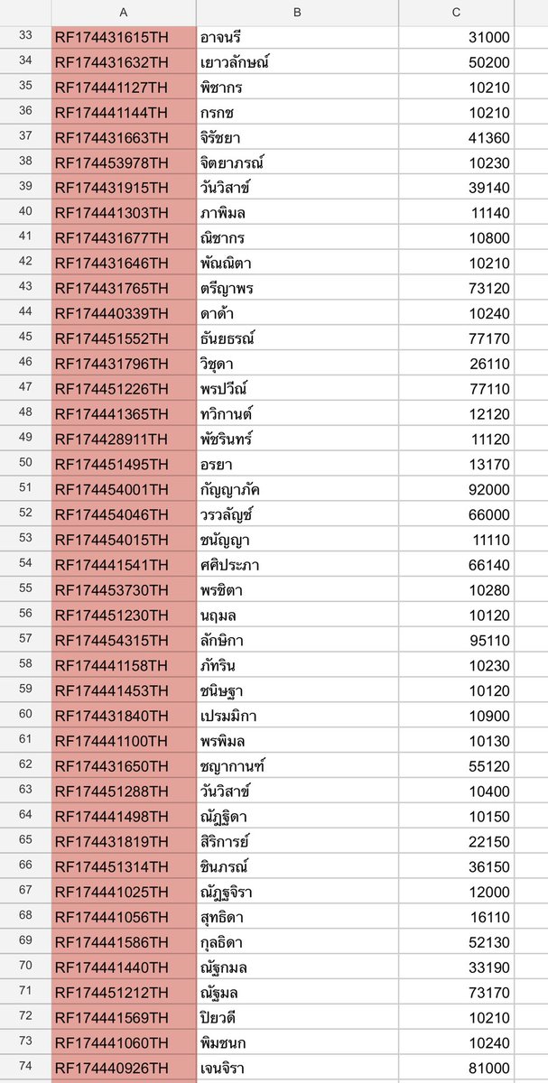 🌻˚◞♡ ร้านพี่เจฟ˚◞♡ 🌻 tweet media