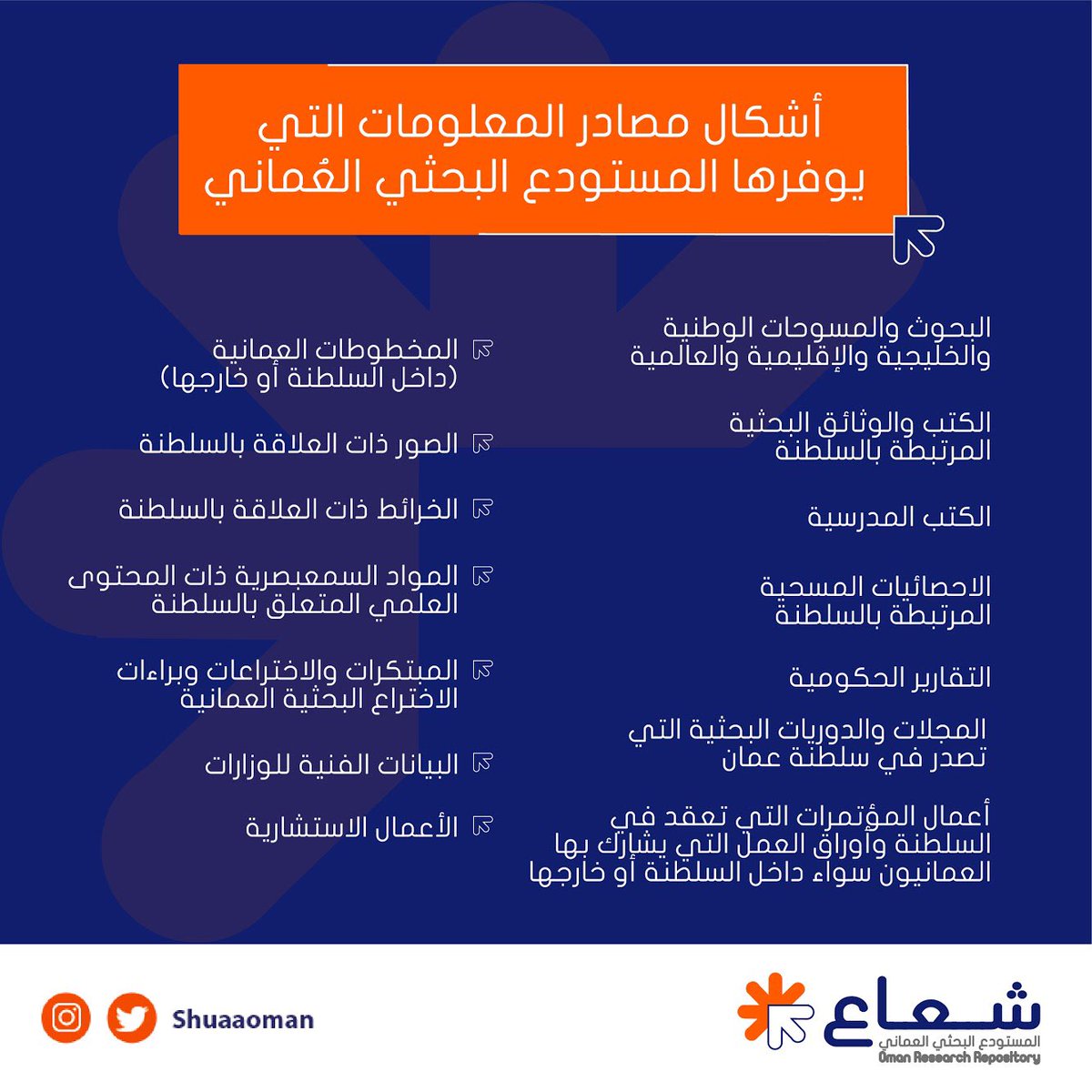 شُعاع Shuaa tweet media