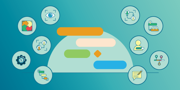 DataStationIC's tweet photo. If you are an innovation manager these 10 benefits of Gantt Chart will make your innovation management more efficient. 📊🔍💯 #innovationmanagement #ganttchart https://t.co/wztymennU3 https://t.co/IeCq9RiODk