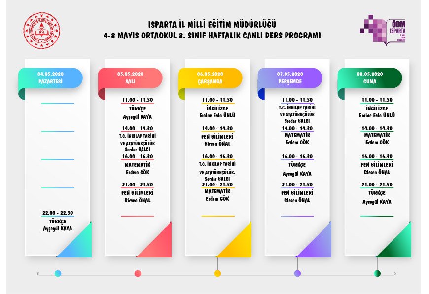 ispartamem's tweet photo. Uzaktan Eğitim Başlıyor
İl Milli Eğitim Müdürlüğü tarafından hazırlanan canlı dersler bugün itibariyle müdürlüğümüzün youtube kanalında başlayacaktır.
Öğrencilerimiz 04-08 Mayıs haftalık ders programını takip ederek derslerimizden faydalanabilir.
@tcmeb
@ziyaselcuk @dbomeryilmaz https://t.co/MU0yk9PdON