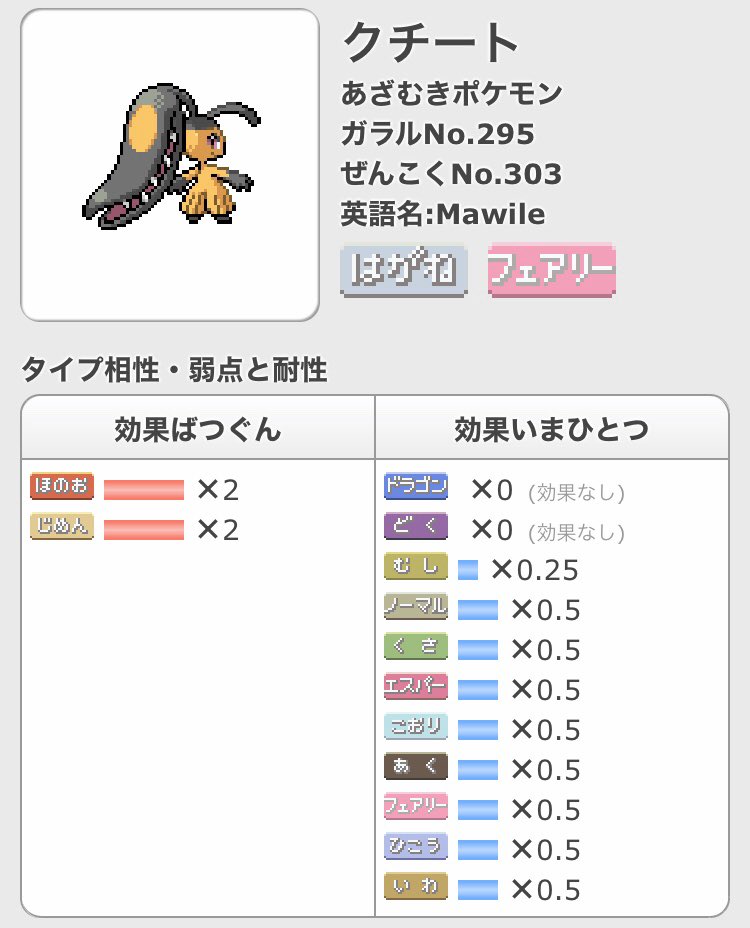 御厨ぺて ギルメン募集 質問箱に威嚇クチートの良さを知りたいという質問が来たので語らせてください クチートは鋼 妖という唯一の複合タイプ 伝説を除く を持っていて見ての通り耐性が優秀です 7世代まではメガクチートとして暴れていました