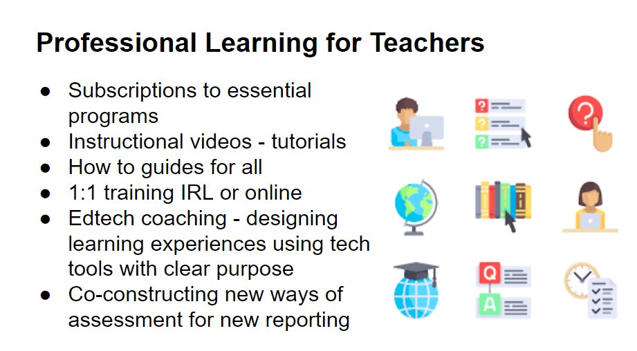 IanHabs's tweet photo. Thanks for joining in and making the #intelvisionaries Distance Learning discussion so useful and fun yesterday. Recording of the live stream here
https://t.co/SMxF24xSaL
Registration Forms for Certificate here https://t.co/fO46yg9lZl
Presentations here https://t.co/5sIxgyBSG1 https://t.co/Tkf3z6RNBg