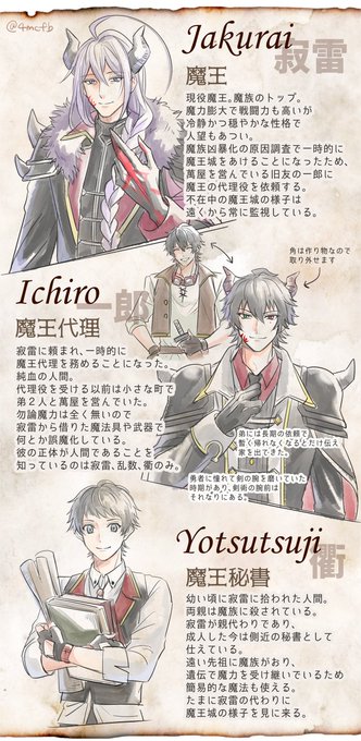ヒプクエそのままの配役でTDD+よつつじくんのファンタジー設定妄想
改良の余地あり… 