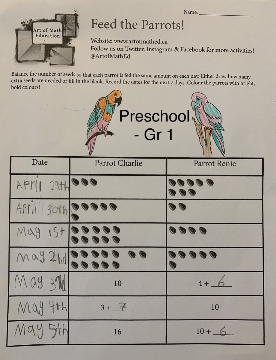 ArtOfMathEd's tweet photo. Pirate Day 5: Colour the parrots with BRIGHT BOLD colours! Make sure both get fed the same amount each day by balancing the number of seeds. #colour #art #math #ArtofMathEd #ArtofMathEdPirate https://t.co/fejBE5qjy4