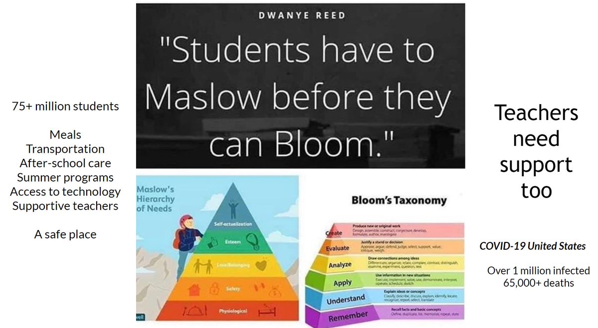 IanHabs's tweet photo. See from these slides there are so many take aways from yesterday.  Although everyone talked about the incredible effort that Ts are making, like all key workers, building on relationships they have with Ss and #EdTech partners to help Ss continue their learning and stay curious https://t.co/UPkfARbHKX