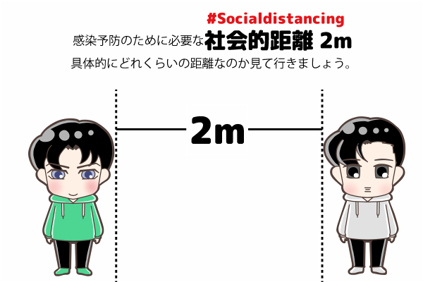 自粛中に描いた漫画⑤
「目安」
#Xiumin
#Suho
#Lay
#Baekhyun
#Chen
#Chanyeol
#Kyungsoo
#Kai
#Sehun 