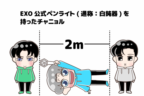 自粛中に描いた漫画⑤
「目安」
#Xiumin
#Suho
#Lay
#Baekhyun
#Chen
#Chanyeol
#Kyungsoo
#Kai
#Sehun 