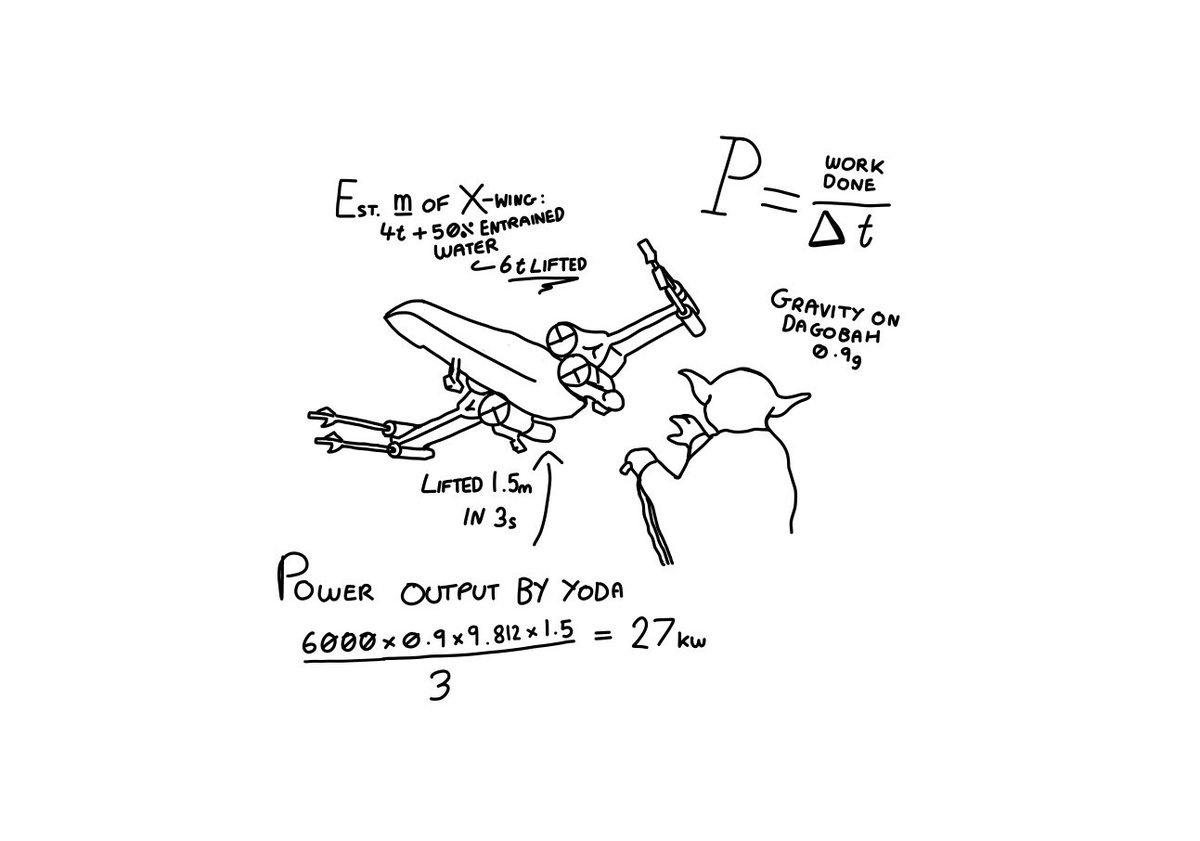 Lateral Naval Architects tweet media