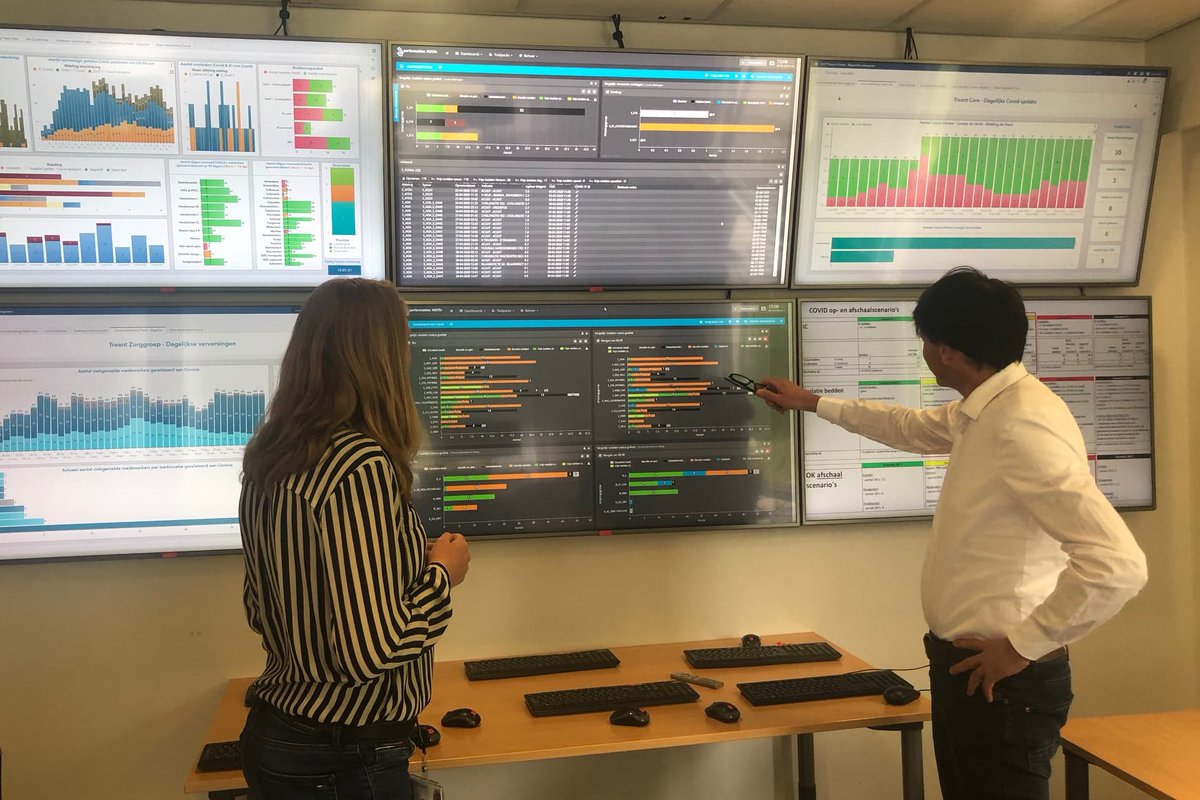 Zo optimaliseert de Treant Zorggroep alle covid-zorg dlvr.it/RVyypD