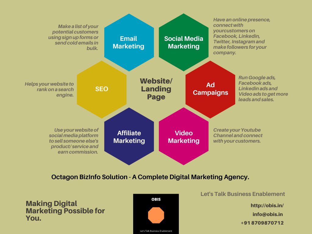 DigiJetOfficial's tweet photo. Get in touch with us for any Digital Marketing Services - Octagon BizInfo Solution
.
#digitalmarketing #digitalmarketingservices #digital #ceo #cxo #startup #startupfounder #businessowner #workfromhome #octagonbizinfosolution #digitalmarketingagency #businessaftercovid19 https://t.co/TgIy9QMUps
