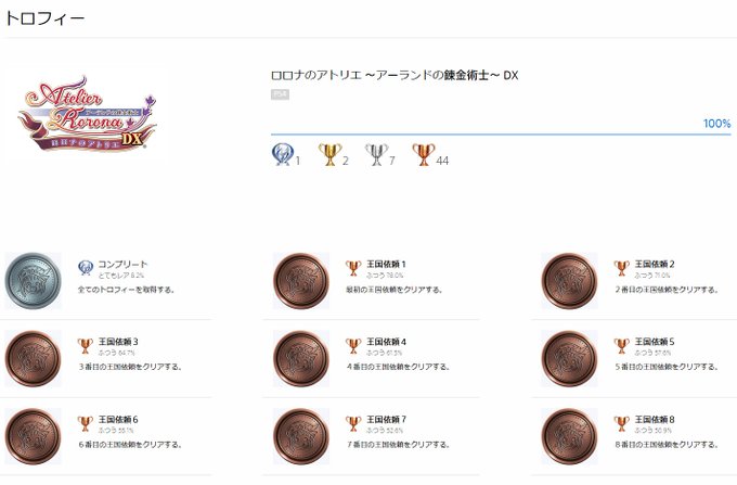 強くてニューゲームのtwitterイラスト検索結果