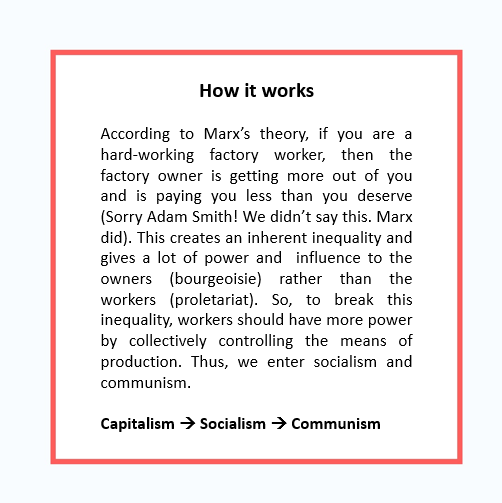 domsarthonomics's tweet photo. Is there a true communist country in the world?
What is communism? How is it related to socialism?

#Siva explains in this post. Read on to know more!! #communism #socialism #marxism #marx #economics #economy #iitm #doms https://t.co/pTkyJ9srVa