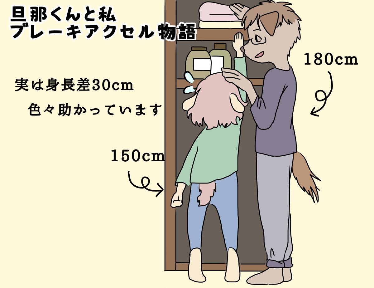 100以上 カップル 身長差 イラスト