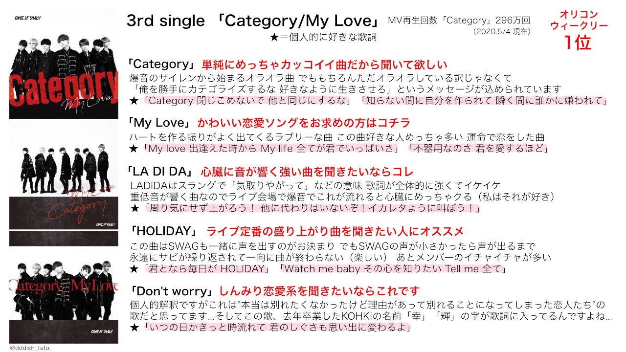 ট ইট র たあと ワンエンって強い曲が多いイメージだから私はあんまり と思ってる方も多いのでは と思った私が個人的解釈でワンエンの全曲解説してみました 実は恋愛曲が多かったりするワンエン 本当に曲が最高なので自分に合う曲を見つけてみてください ট ইট র たあと ワンエンって強い曲が多いイメージだから私はあんまり と思ってる方も多いのでは と思った私が個人的解釈でワンエンの全曲解説してみました 実は恋愛曲が多かったりするワンエン 本当に曲が最高なので自分に合う曲を見つけてみてください
